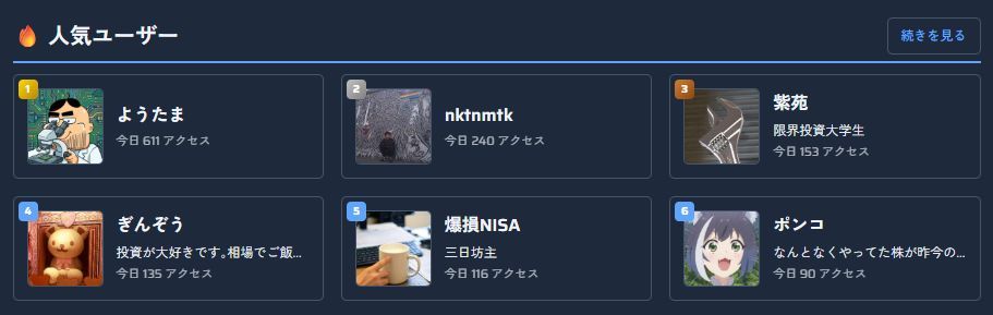 投稿画像