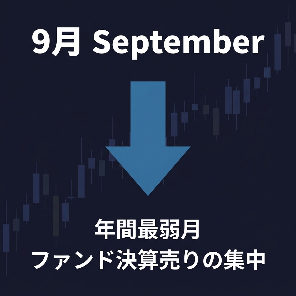 9月の季節性